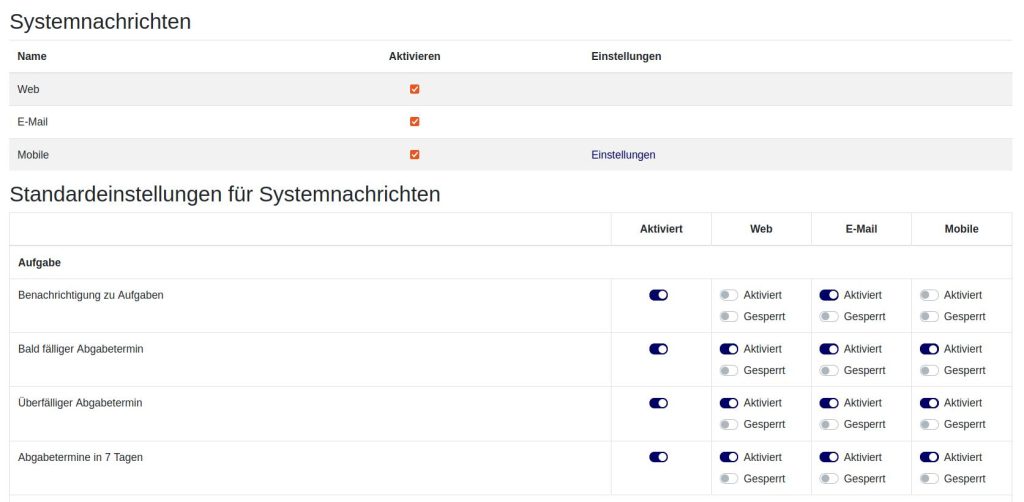 Ansicht Moodle Systemnachrichten Konfiguration